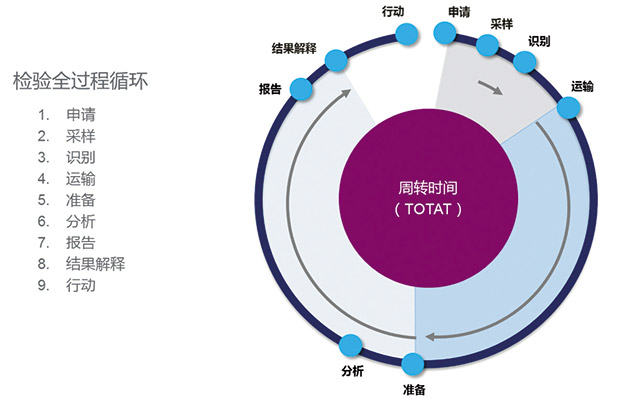 贝克曼-图一.jpg