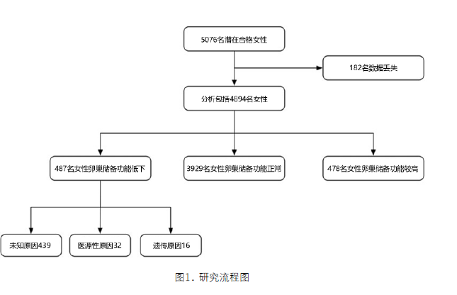 QQ截图20171014130103.png