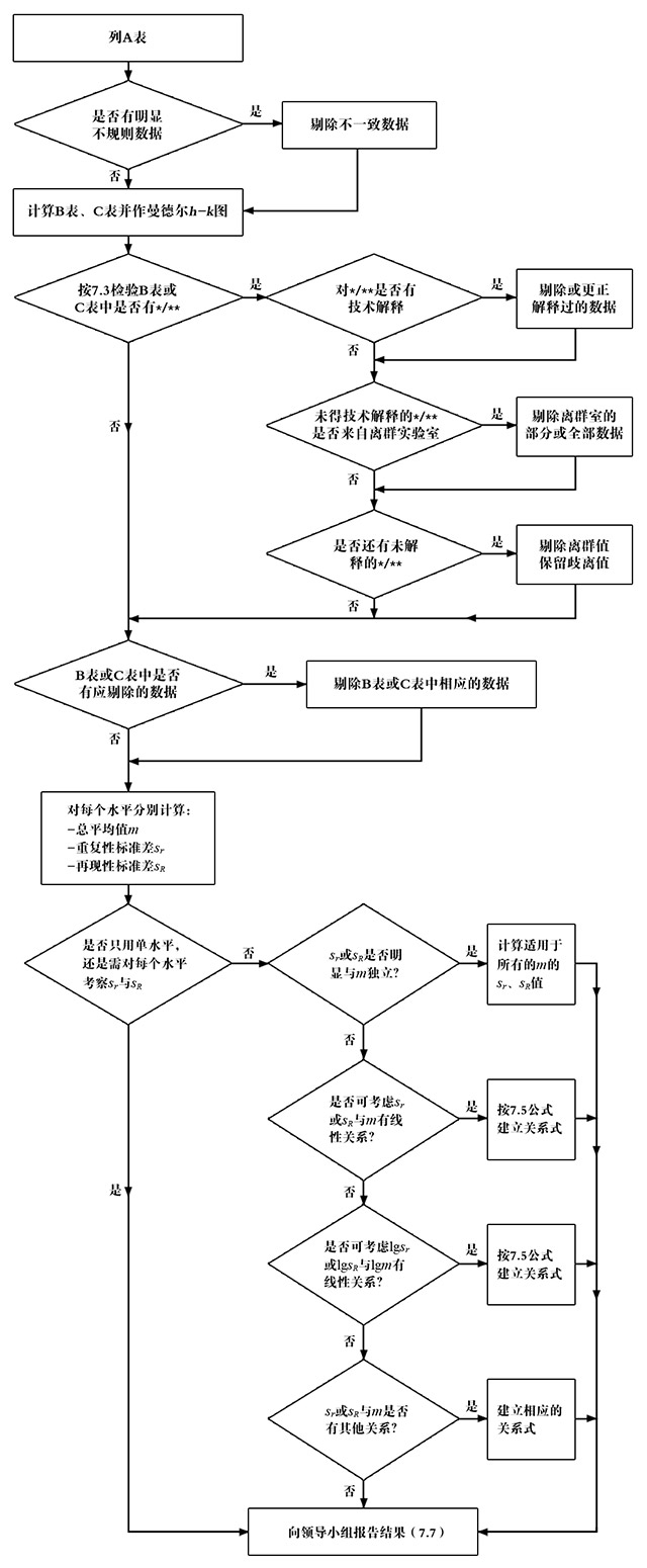 读书笔记-22.jpg