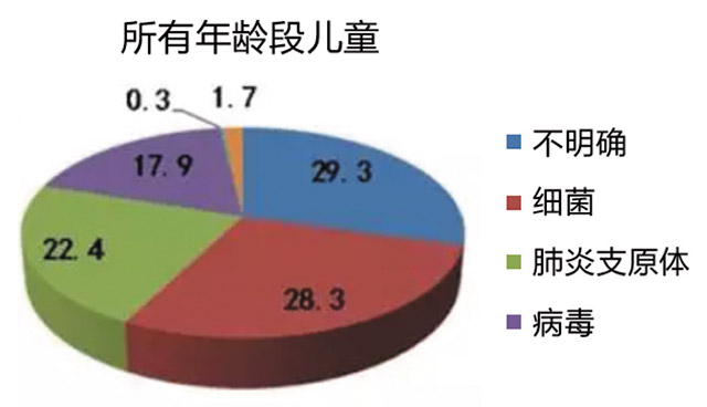 经验交流-亚辉龙-1.jpg