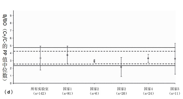 实验室质控-12.jpg