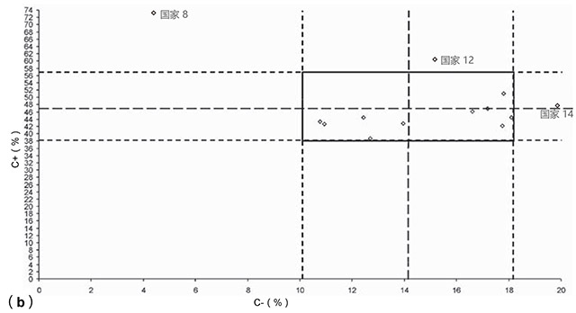 实验室质控-18.jpg