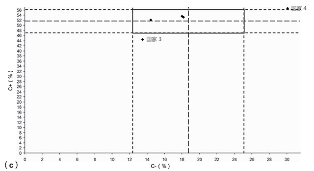 实验室质控-19.jpg