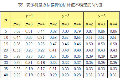 QQ截图20171101113201.png