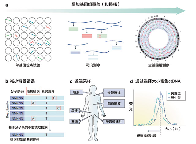 技术导航-8.jpg