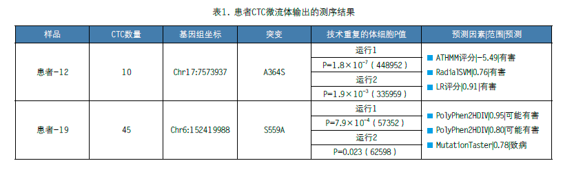 QQ截图20171129150333.png