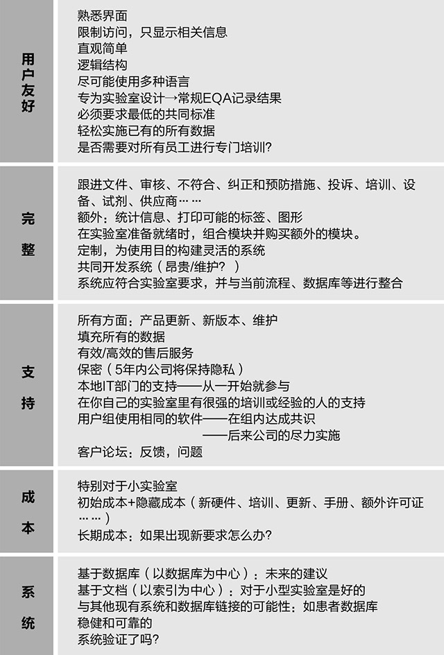实验室质控-4.jpg
