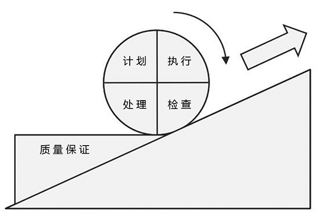 实验室质控-7.jpg