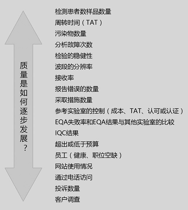 实验室质控-8.jpg