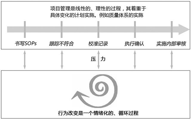 实验室质控-9.jpg