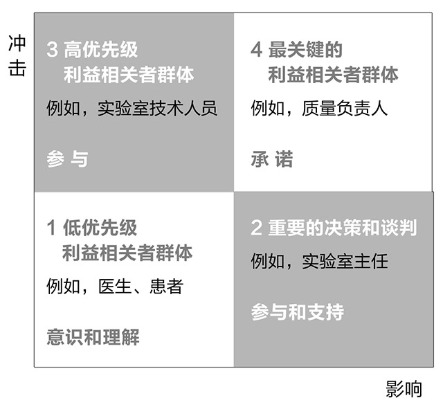 实验室质控-12.jpg