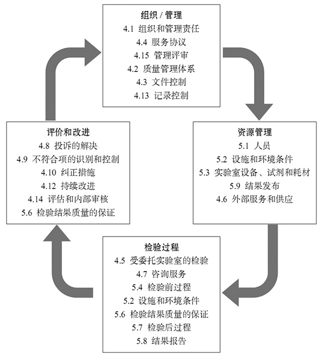 质量在线-4.jpg