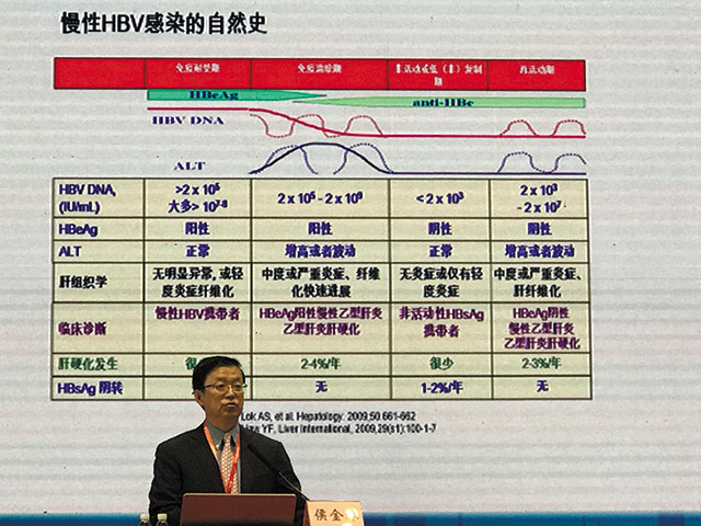 医学前沿2-南方医科大学附属南方医院侯金林教授做报告《乙肝丙肝核酸检测临床应用的现状及进展》.jpg