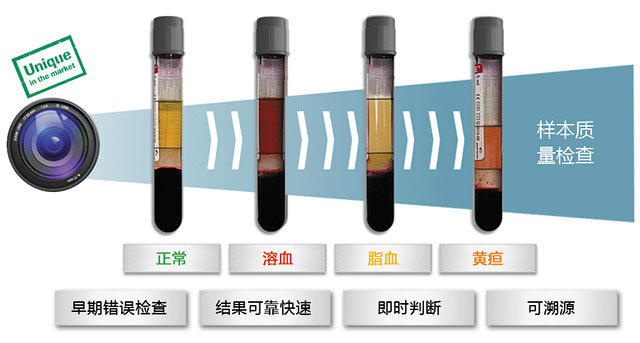 经验交流-罗氏-图4.jpg