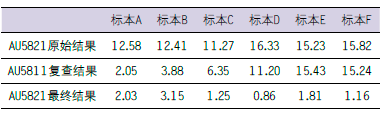 QQ截图20180206143607.png