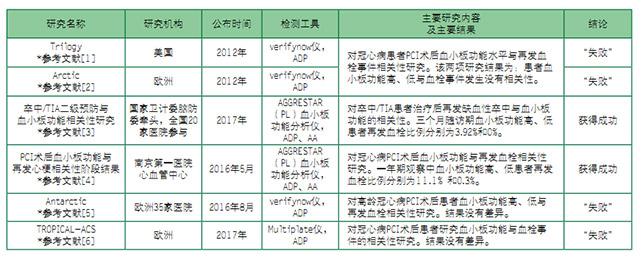 英诺华.jpg