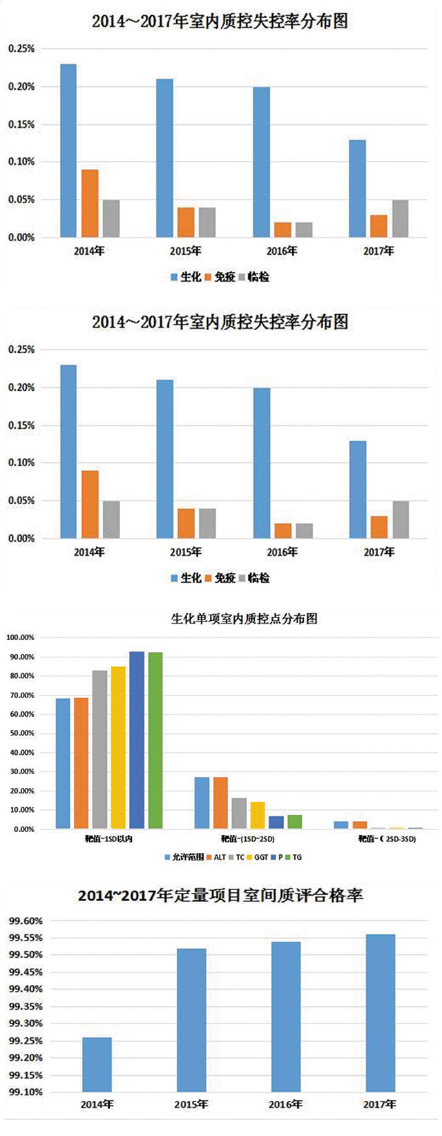 案例分析-05.jpg