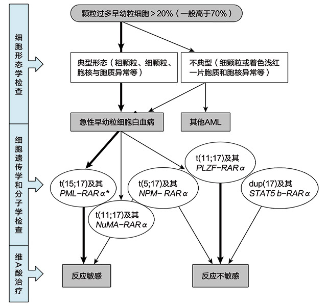 专家论坛-卢兴国-图3.jpg