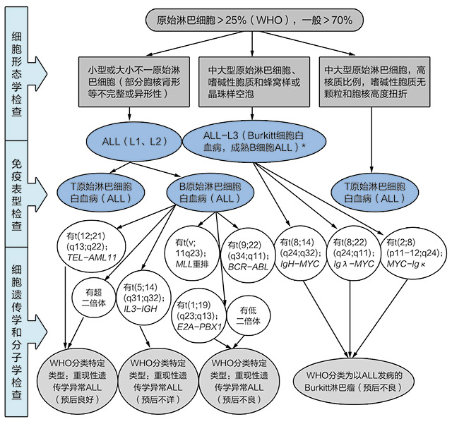 专家论坛-卢兴国-图5.jpg