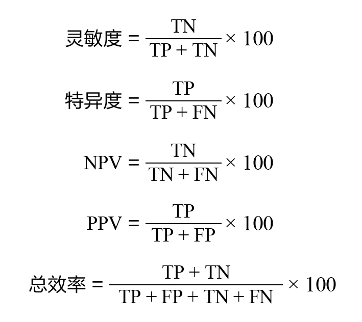 实验室质量控制-2.jpg