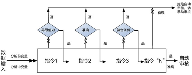 专家论坛-温冬梅-2.jpg