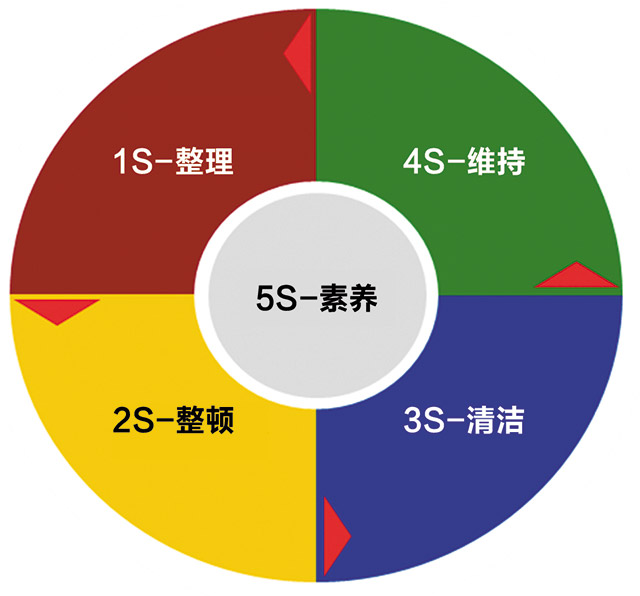 经验交流-贝克曼-5.jpg