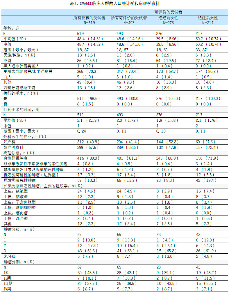 表一总.jpg
