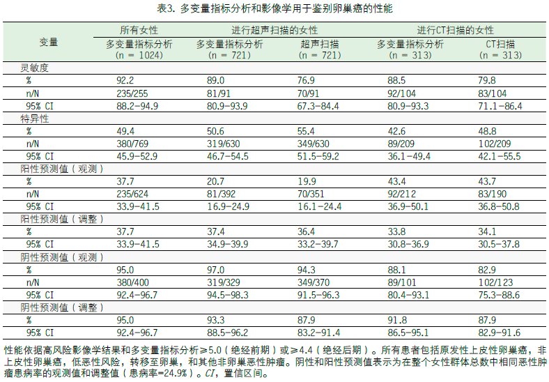 表3.png