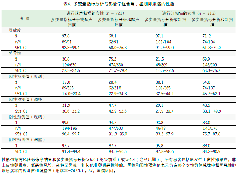 表4.png