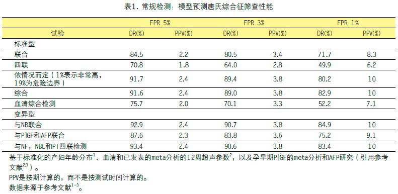 表1.png