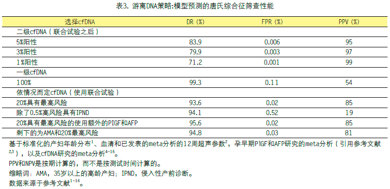 表3.png