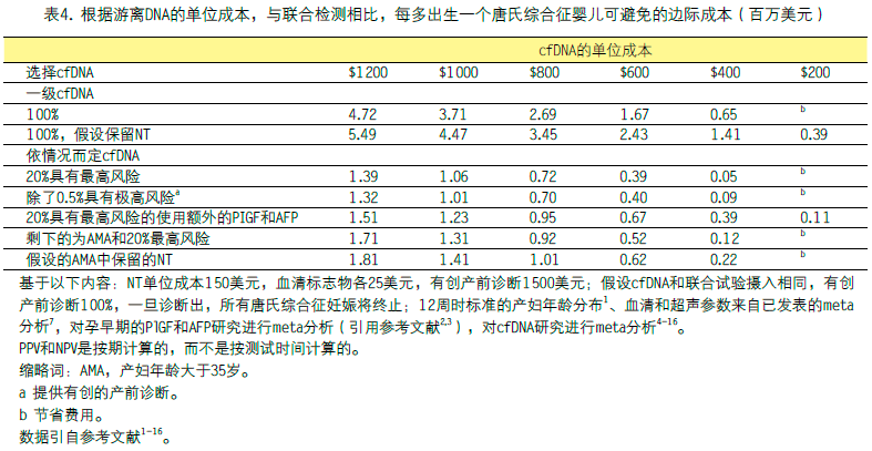 表4.png