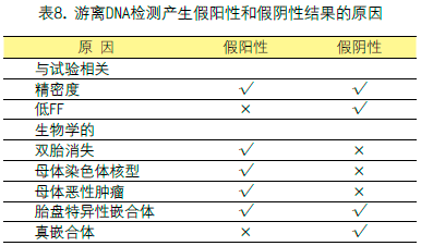 表8.png