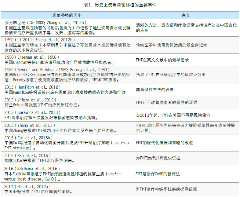 表1.jpg