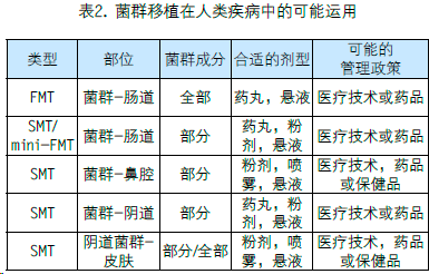 表2.png