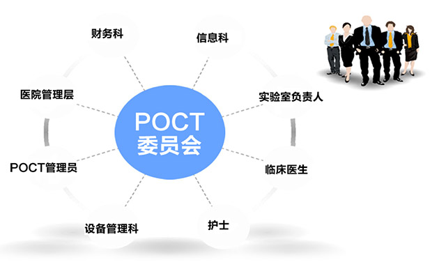 经验交流-浅谈POCT血气分析-图1.jpg