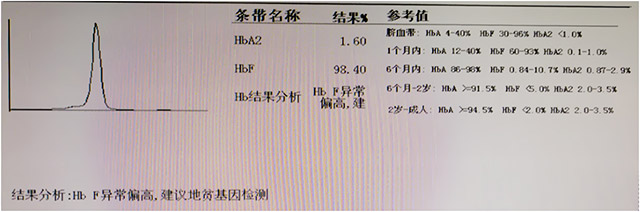 案例分析-糖化血红蛋白为0-9.jpg