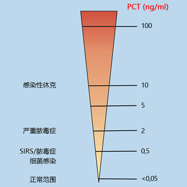 专家论坛-冯老师-图2.jpg