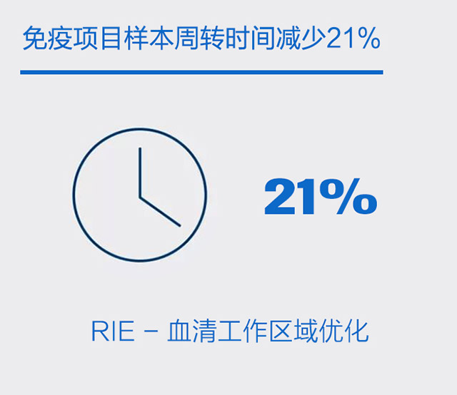 经验交流-罗氏-14.jpg