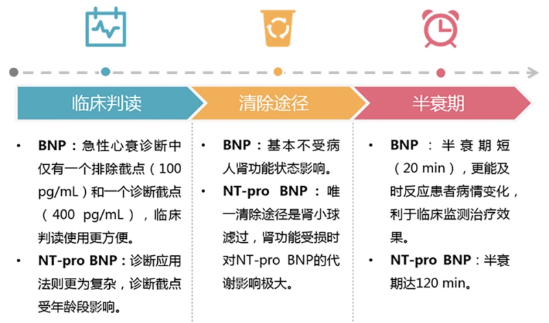 经验交流-艾瑞德-图2_副本.jpg