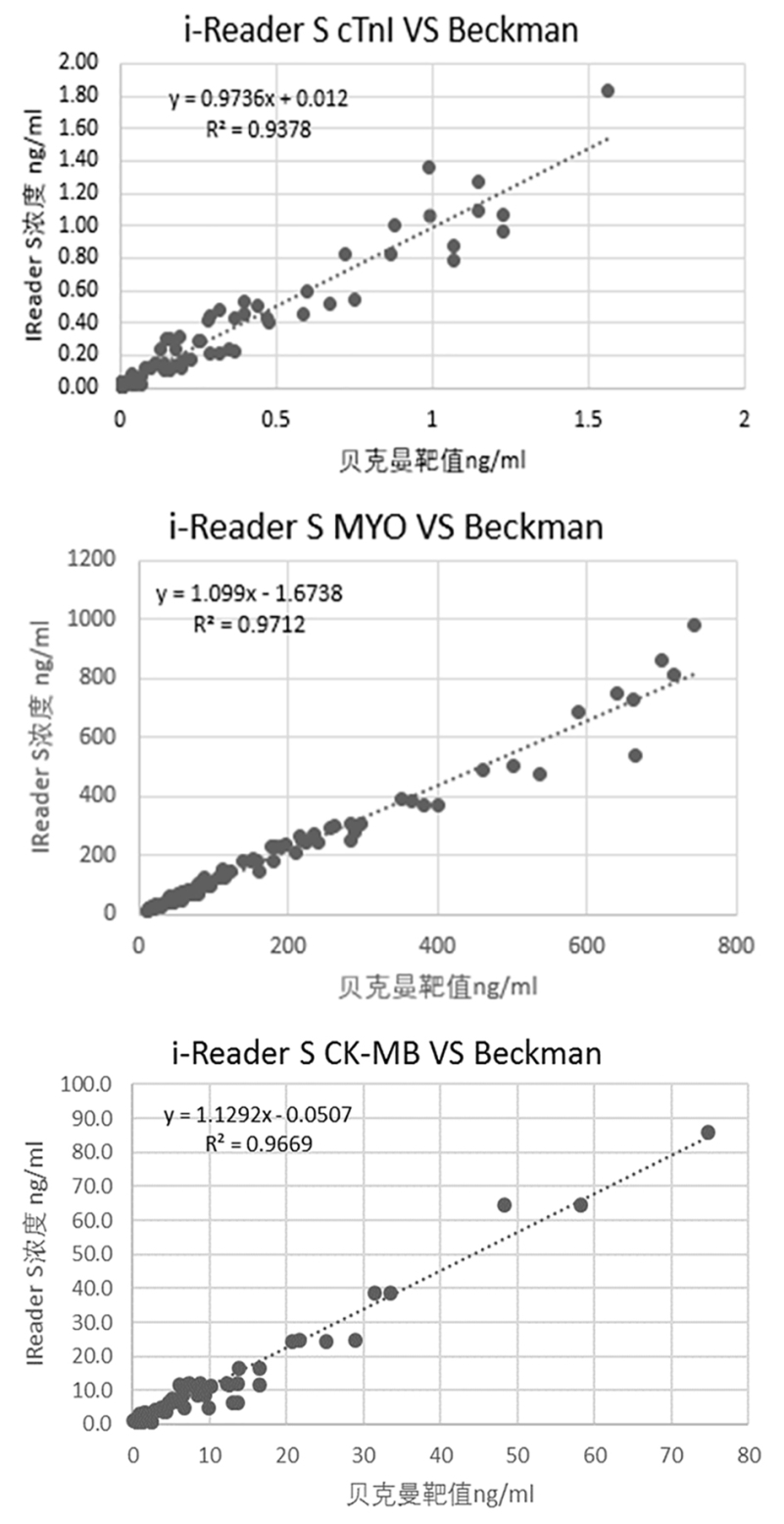 经验交流-艾瑞德-图3_副本.jpg