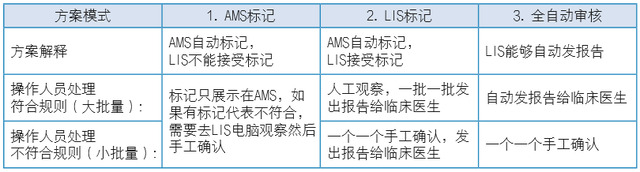 许-表2.jpg