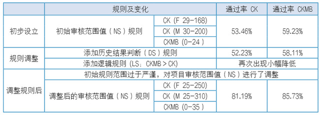 许-表3 (2).jpg