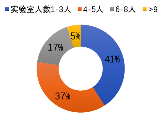 胡继红-图1.jpg