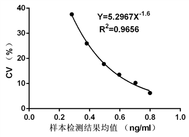 张云-图1_副本.png