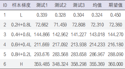 e723aa36a7cb9d13aaf497521732355.png