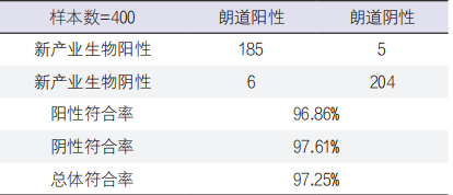 0f9da16fc3a00409aee919b96a0d754.png