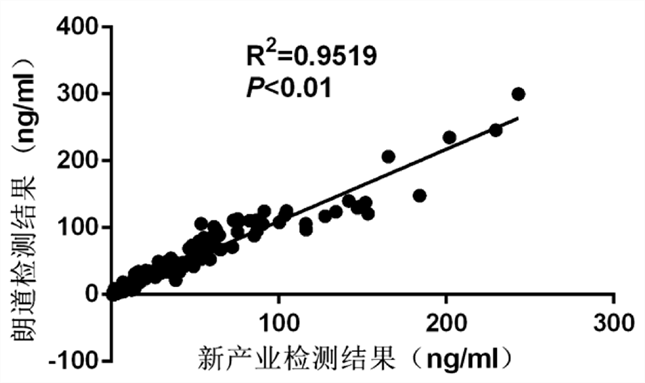 张云-图3_副本.png