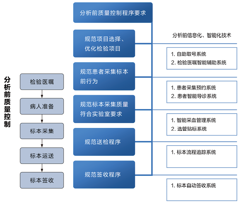 丁红辉-图1.png