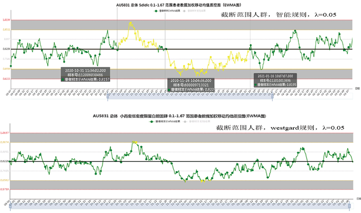 郑磊-图3.png